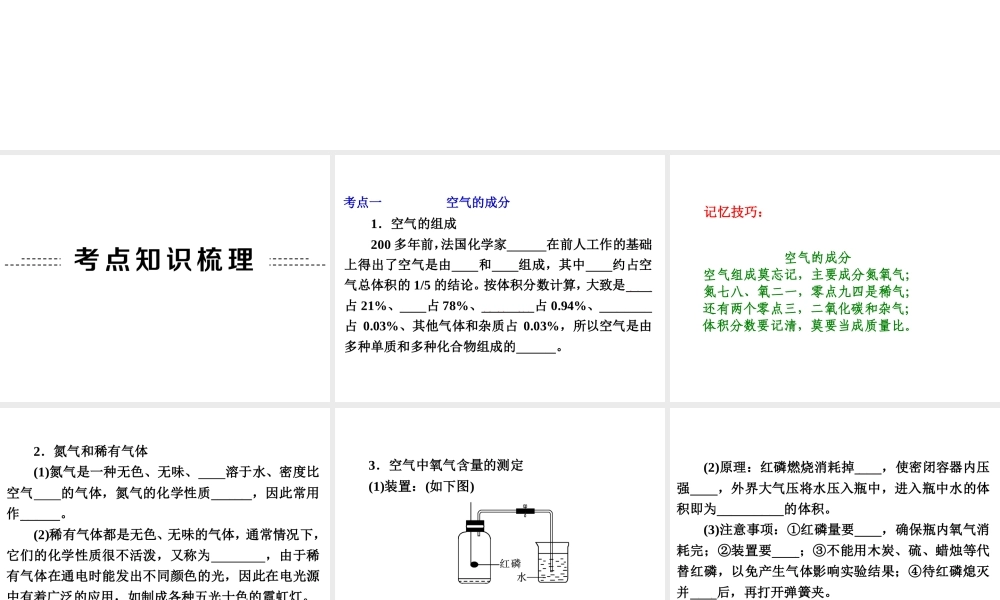 【中考备战策略】2014年中考化学总复习 第一部分 教材梳理 第2讲 空气的成分和氧气的性质（含13年中考典例） 课件 新人教版