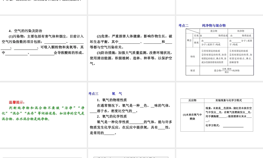 【中考备战策略】2014年中考化学总复习 第一部分 教材梳理 第2讲 空气的成分和氧气的性质（含13年中考典例） 课件 新人教版