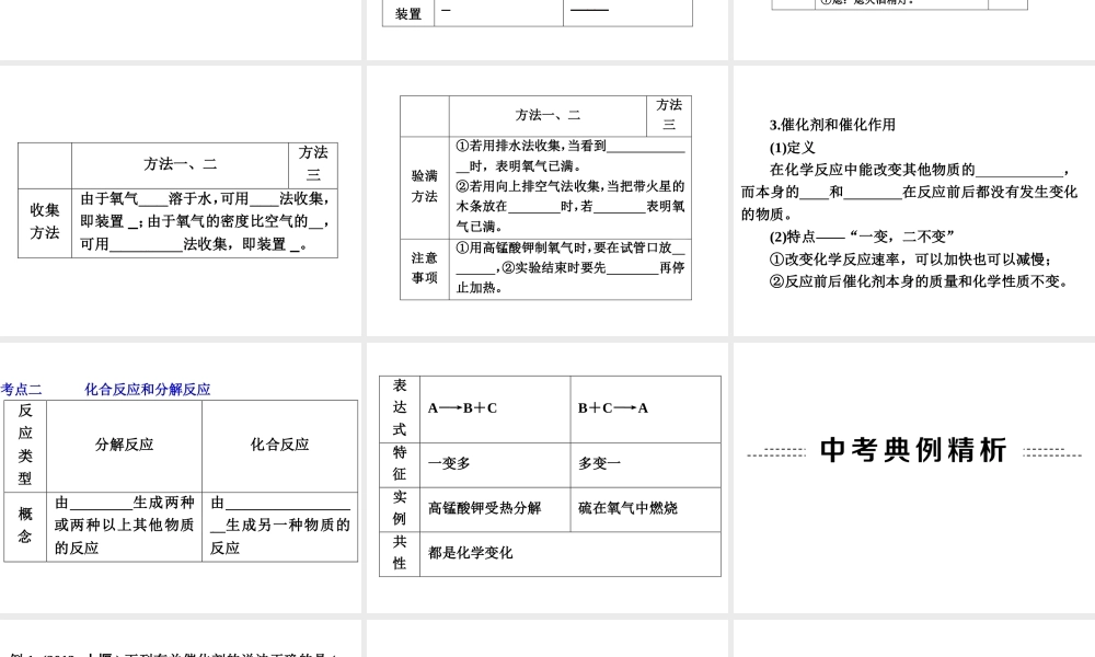 【中考备战策略】2014年中考化学总复习 第一部分 教材梳理 第3讲 氧气的制取（含13年中考典例） 课件 新人教版