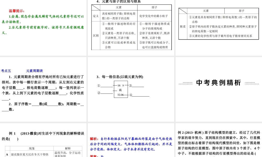 【中考备战策略】2014年中考化学总复习 第一部分 教材梳理 第4讲 分子、原子、离子及元素（含13年中考典例）课件 新人教版