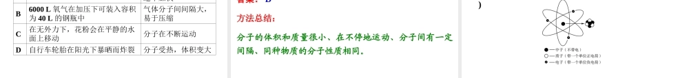 【中考备战策略】2014年中考化学总复习 第一部分 教材梳理 第4讲 分子、原子、离子及元素（含13年中考典例）课件 新人教版