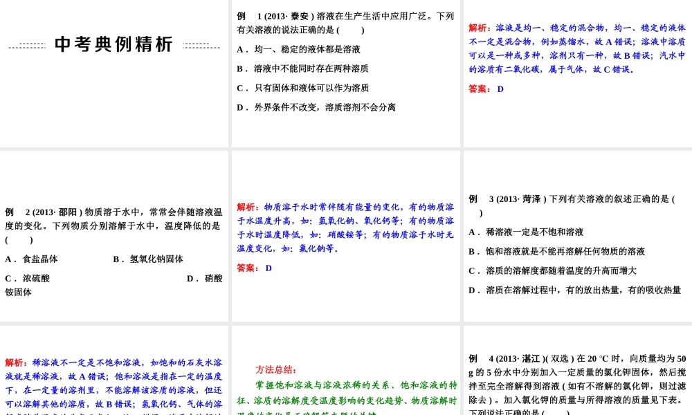 【中考备战策略】2014年中考化学总复习 第一部分 教材梳理 第4讲 溶液的形成 （含13年中考典例）课件 鲁教版