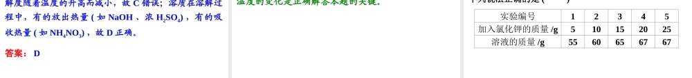 【中考备战策略】2014年中考化学总复习 第一部分 教材梳理 第4讲 溶液的形成 （含13年中考典例）课件 鲁教版