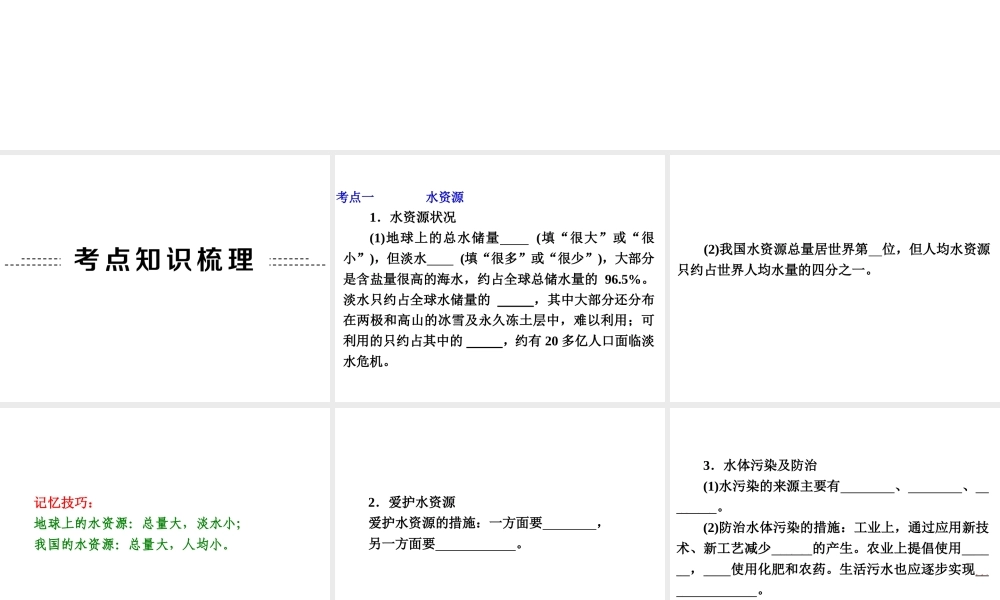 【中考备战策略】2014年中考化学总复习 第一部分 教材梳理 第5讲 水（含13年中考典例） 课件 新人教版