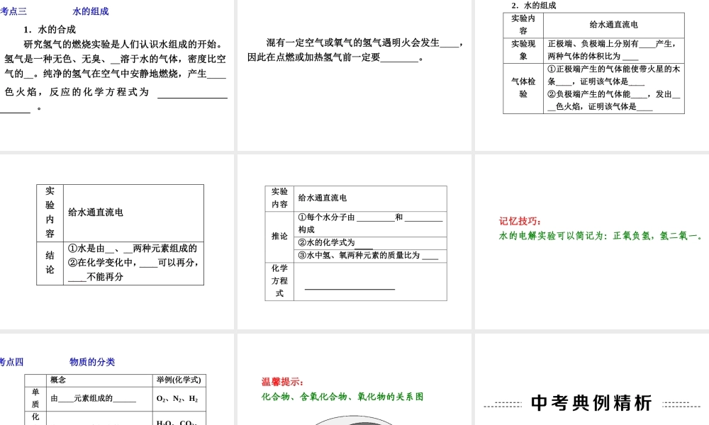 【中考备战策略】2014年中考化学总复习 第一部分 教材梳理 第5讲 水（含13年中考典例） 课件 新人教版