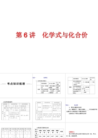 【中考备战策略】2014年中考化学总复习 第一部分 教材梳理 第6讲 化学式与化合价 （含13年中考典例） 课件 新人教版