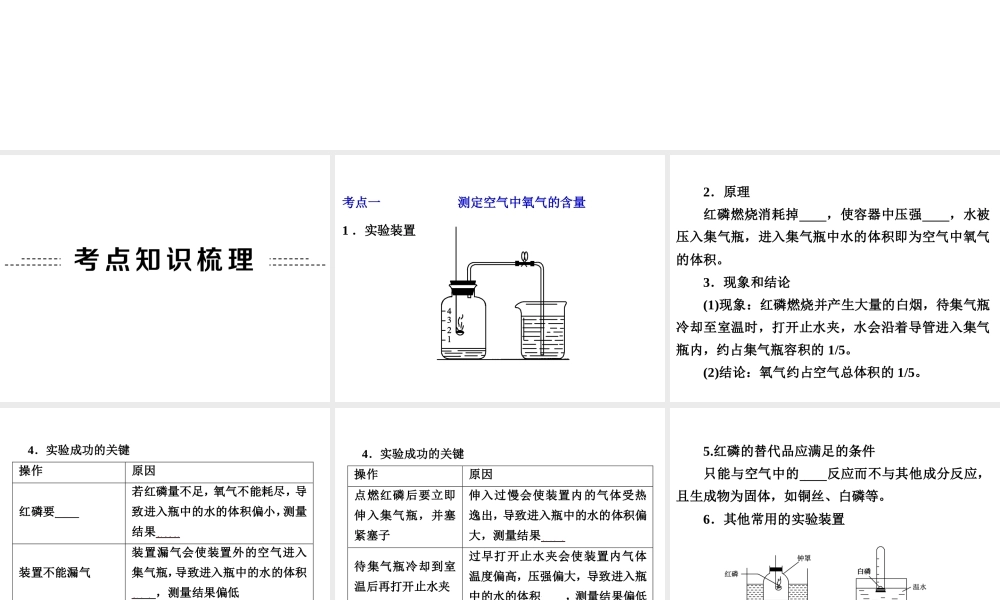 【中考备战策略】2014年中考化学总复习 第一部分 教材梳理 第6讲 空气的成分和氧气 （含13年中考典例）课件 鲁教版