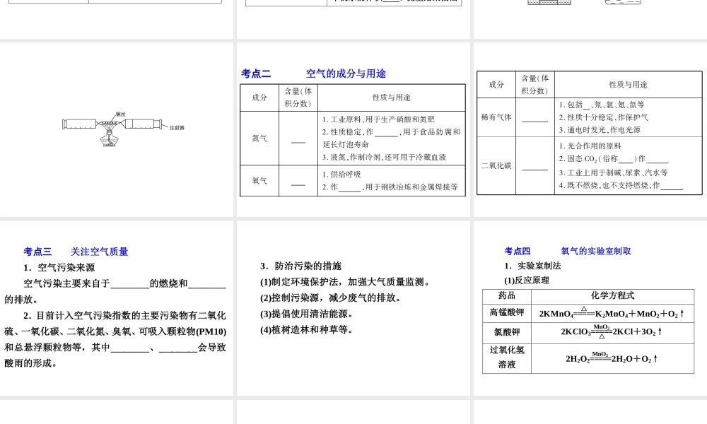 【中考备战策略】2014年中考化学总复习 第一部分 教材梳理 第6讲 空气的成分和氧气 （含13年中考典例）课件 鲁教版