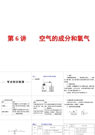 【中考备战策略】2014年中考化学总复习 第一部分 教材梳理 第6讲 空气的成分和氧气 （含13年中考典例）课件 鲁教版