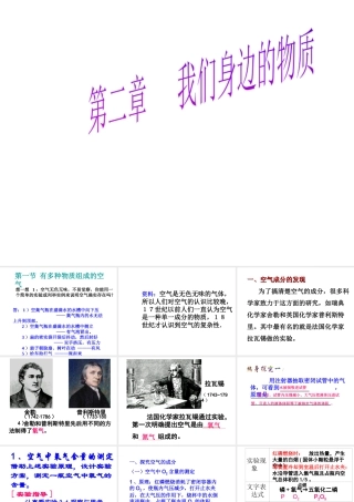 【倍速课时学练】九年级化学上册 第2章 第一节 多种物质组成的空气课件 沪教版