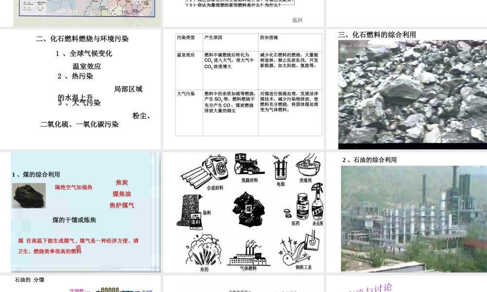 【倍速课时学练】九年级化学上册 第4章 第三节 化石燃料的利用课件 沪教版