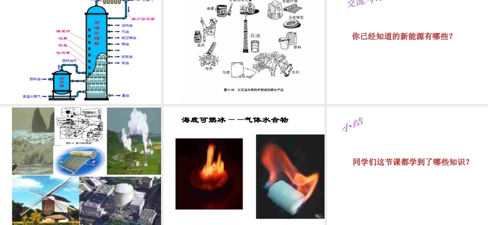 【倍速课时学练】九年级化学上册 第4章 第三节 化石燃料的利用课件 沪教版