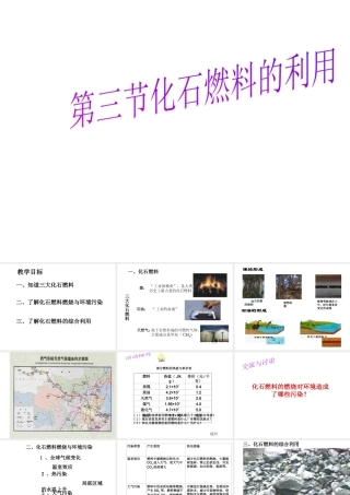 【倍速课时学练】九年级化学上册 第4章 第三节 化石燃料的利用课件 沪教版