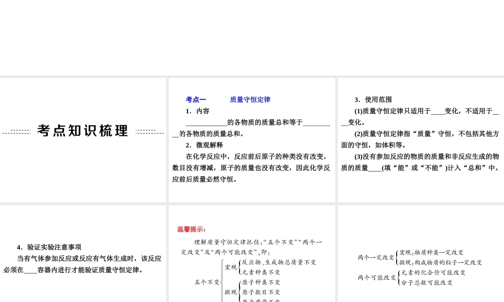 【中考备战策略】2014年中考化学总复习 第一部分 教材梳理 第9讲 质量守恒定律及化学方程式 （含13年中考典例）课件 鲁教版