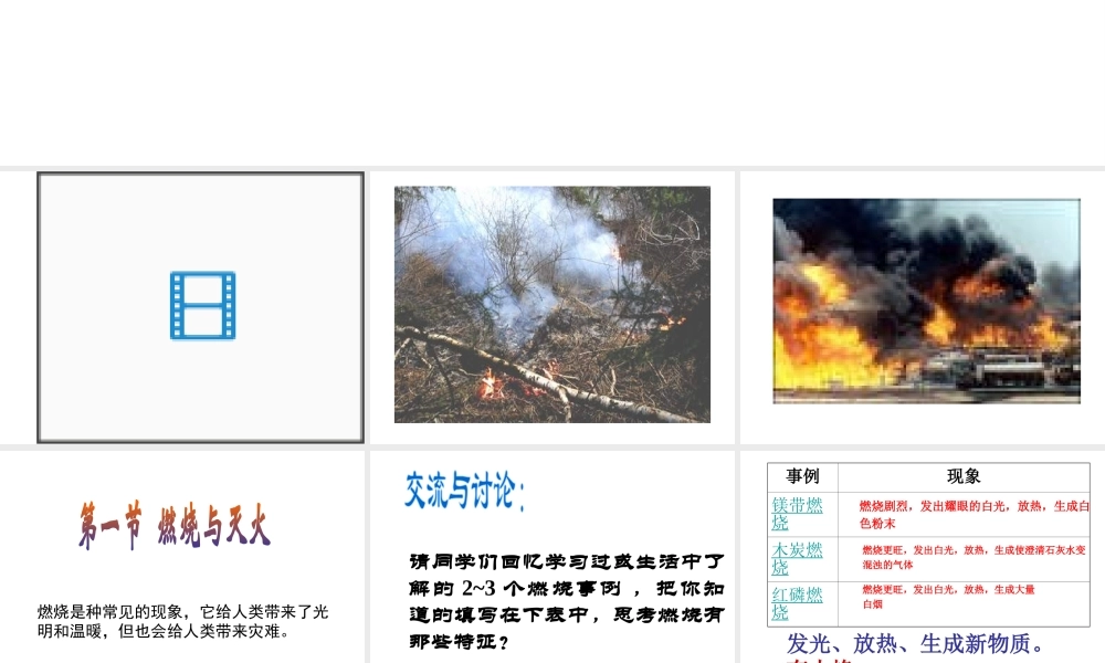 【倍速课时学练】九年级化学上册 第4章 第一节 燃烧与灭火课件 沪教版