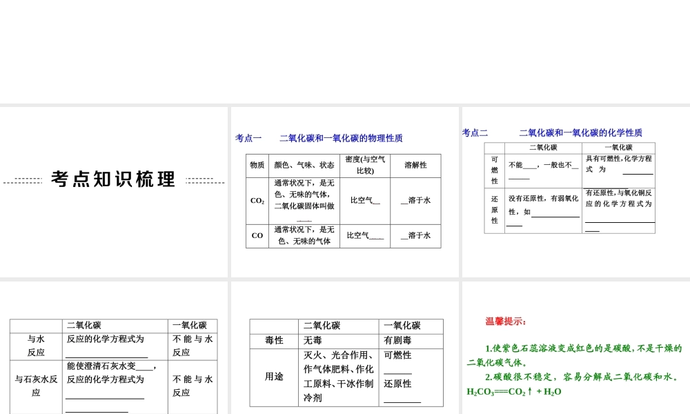 【中考备战策略】2014年中考化学总复习 第一部分 教材梳理 第10讲 碳的氧化物（含13年中考典例）课件 新人教版