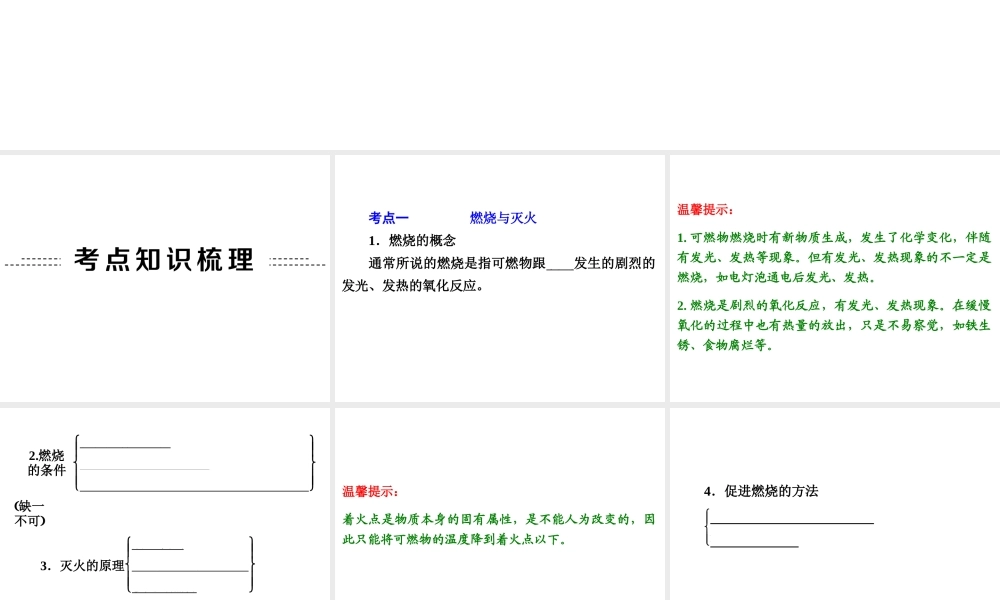 【中考备战策略】2014年中考化学总复习 第一部分 教材梳理 第11讲 燃烧与灭火、化石燃料的利用 （含13年中考典例）课件 鲁教版