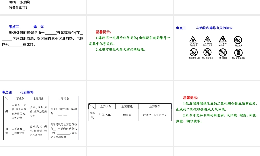 【中考备战策略】2014年中考化学总复习 第一部分 教材梳理 第11讲 燃烧与灭火、化石燃料的利用 （含13年中考典例）课件 鲁教版