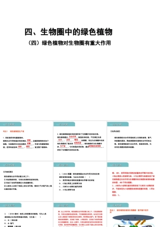 PK中考（江西专用）中考生物 四（四）绿色植物对生物圈有重大作用习题课件-人教级全册生物课件