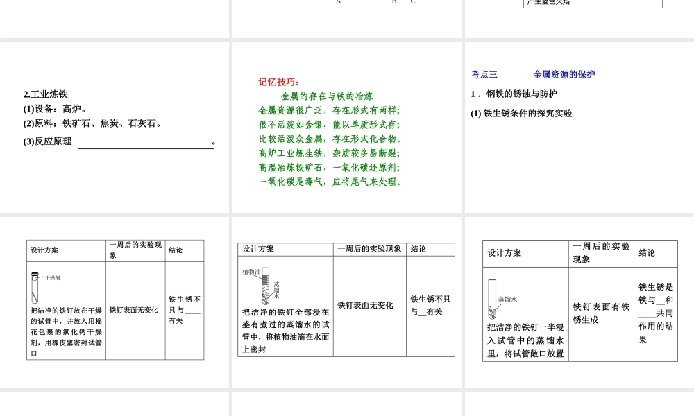【中考备战策略】2014年中考化学总复习 第一部分 教材梳理 第12讲 金属材料及金属的冶炼与防护（含13年中考典例）课件 新人教版