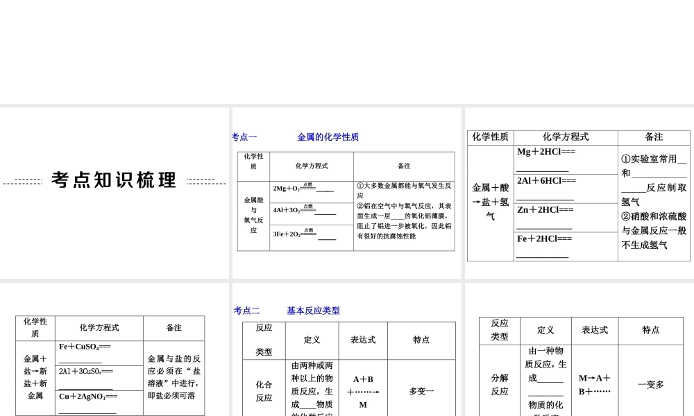 【中考备战策略】2014年中考化学总复习 第一部分 教材梳理 第13讲 金属的化学性质（含13年中考典例） 课件 新人教版