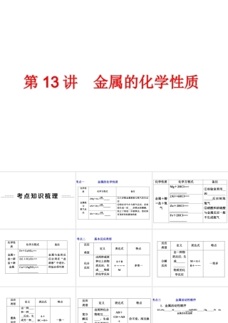 【中考备战策略】2014年中考化学总复习 第一部分 教材梳理 第13讲 金属的化学性质（含13年中考典例） 课件 新人教版