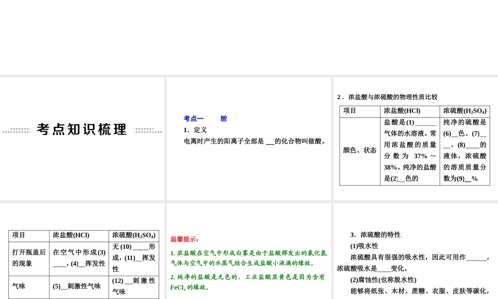 【中考备战策略】2014年中考化学总复习 第一部分 教材梳理 第13讲 酸、碱及其性质 （含13年中考典例）课件 鲁教版