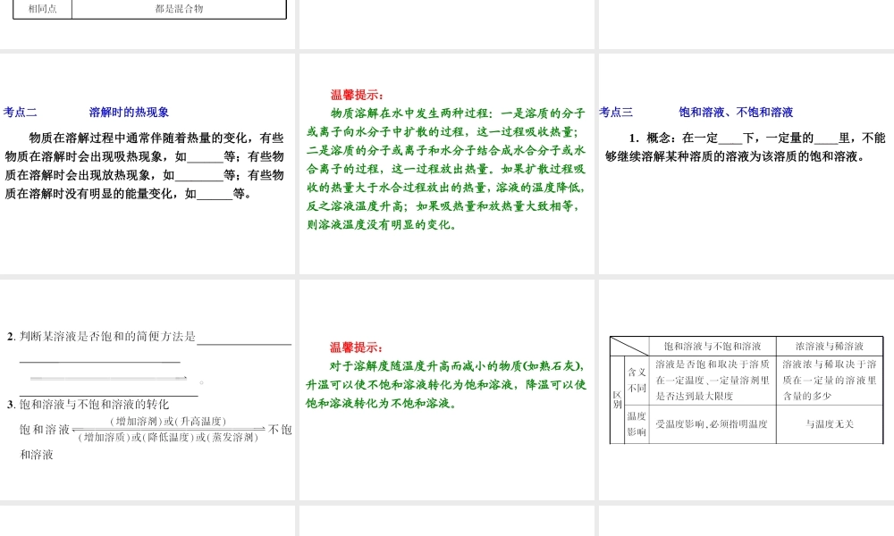 【中考备战策略】2014年中考化学总复习 第一部分 教材梳理 第14讲 溶液的组成及溶解度（含13年中考典例）课件 新人教版