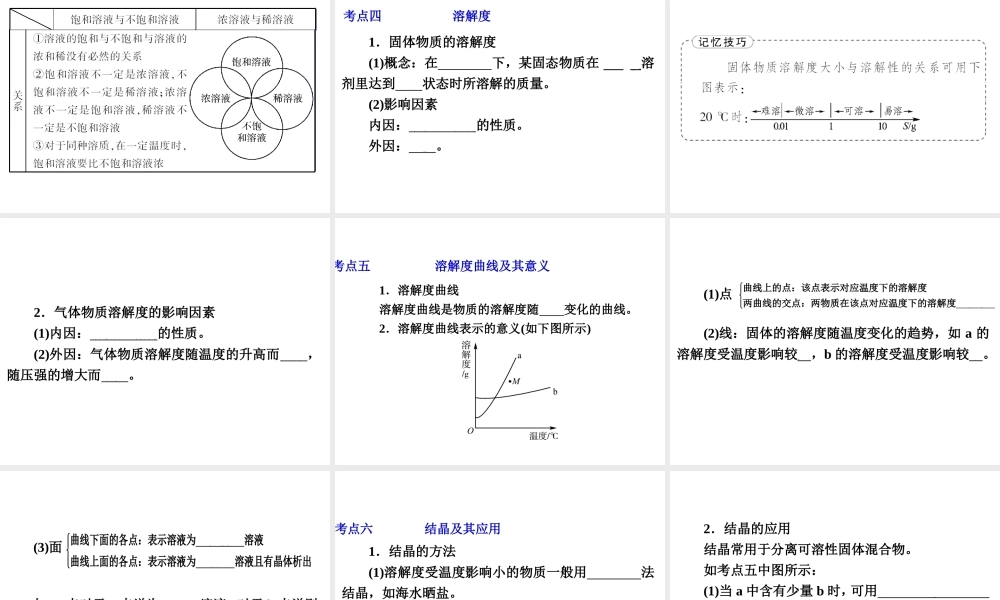 【中考备战策略】2014年中考化学总复习 第一部分 教材梳理 第14讲 溶液的组成及溶解度（含13年中考典例）课件 新人教版