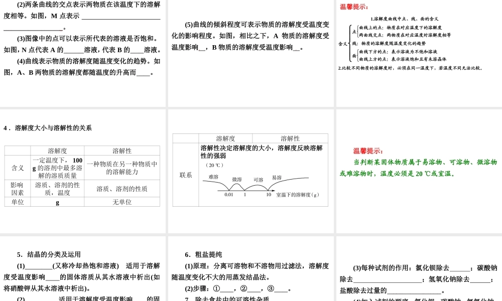 【中考备战策略】2014年中考化学总复习 第一部分 教材梳理 第15讲 海水“制镁、晒盐、制碱”（含13年中考典例）课件 鲁教版