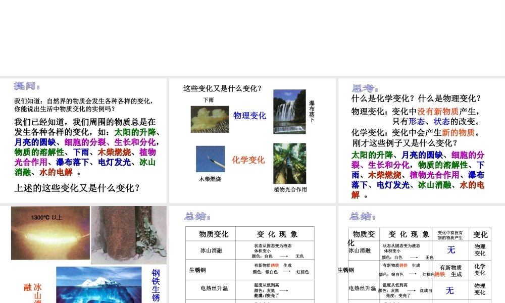 【倍速课时学练】九年级科学上册 第一章 第一节 物质的变化课件 浙教版