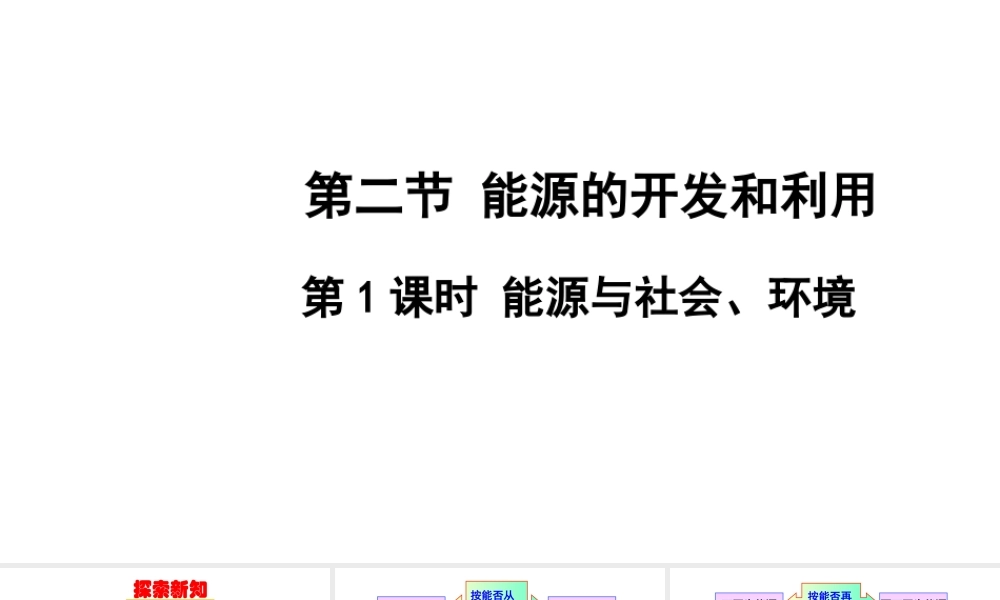 2018年九年级物理全册 第二十章 第二节 能源的开发和利用（第1课时 能源与社会、环境）课件 （新版）沪科版