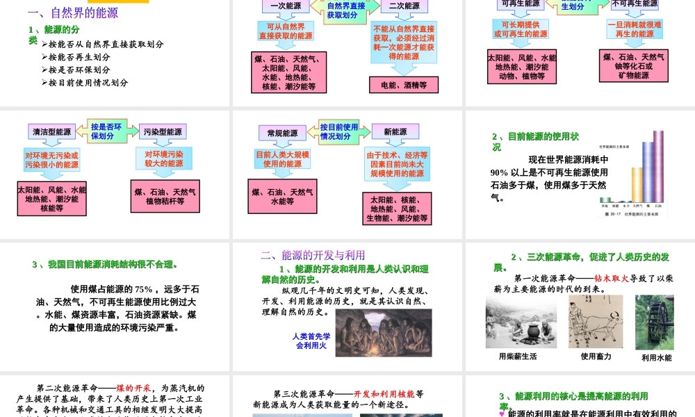 2018年九年级物理全册 第二十章 第二节 能源的开发和利用（第1课时 能源与社会、环境）课件 （新版）沪科版