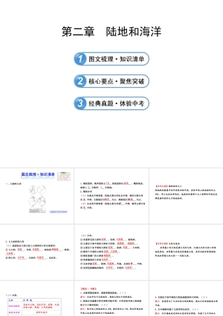 【全程复习】2014届中考地理 第2章 陆地和海洋课件 鲁教版