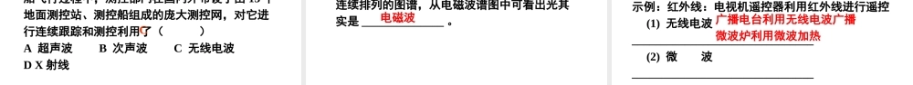 2018年九年级物理全册 第十九章 第二节 让信息”飞“起来课件 （新版）沪科版