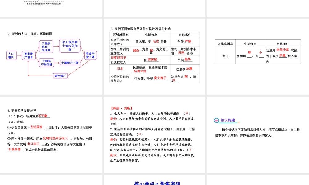 【全程复习】2014届中考地理 第5章 我们生活的大洲——亚洲课件 鲁教版