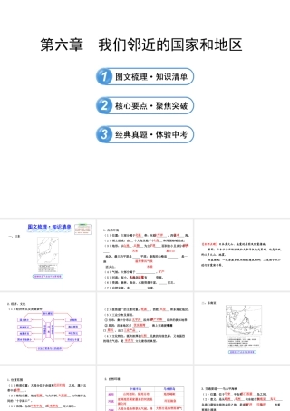 【全程复习】2014届中考地理 第6章 我们邻近的国家和地区课件 鲁教版