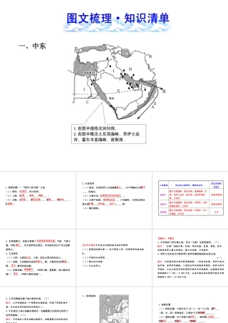 【全程复习】2014届中考地理 第7章 东半球其他的国家和地区课件 鲁教版