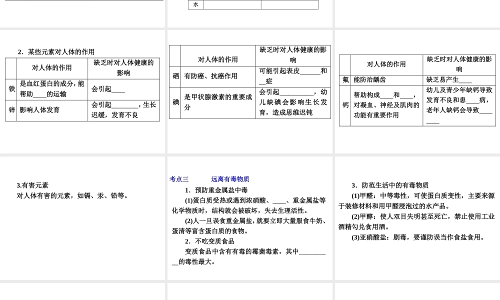 【中考备战策略】2014年中考化学总复习 第一部分 教材梳理 第19讲 化学与生活（含13年中考典例） 课件 新人教版