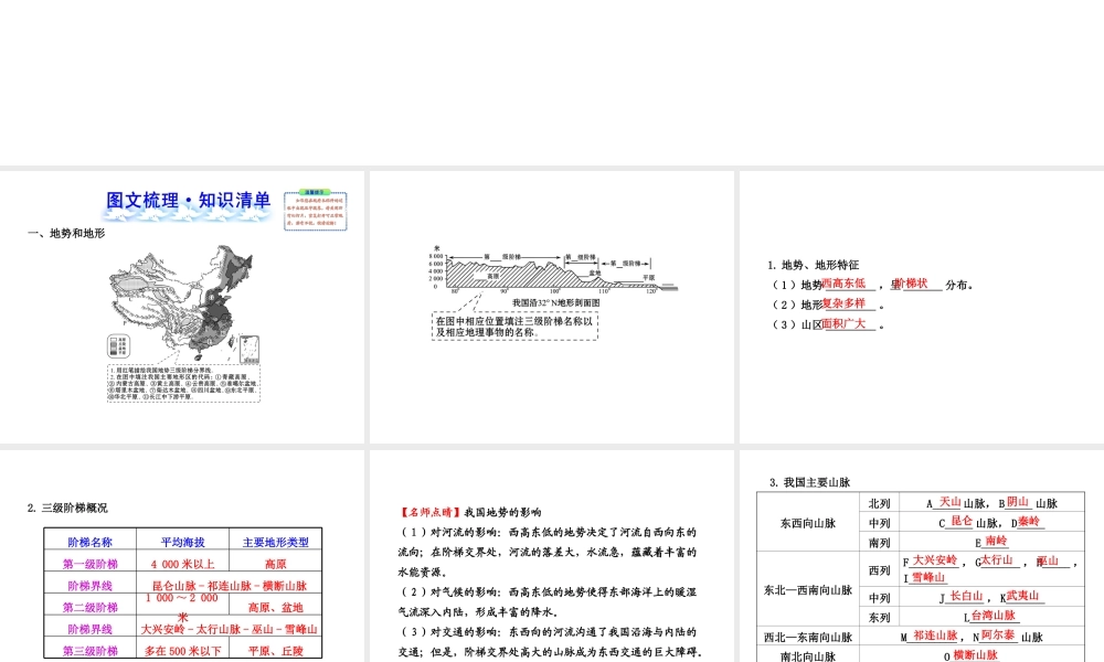 【全程复习】2014届中考地理 第10章 中国的自然环境课件 鲁教版