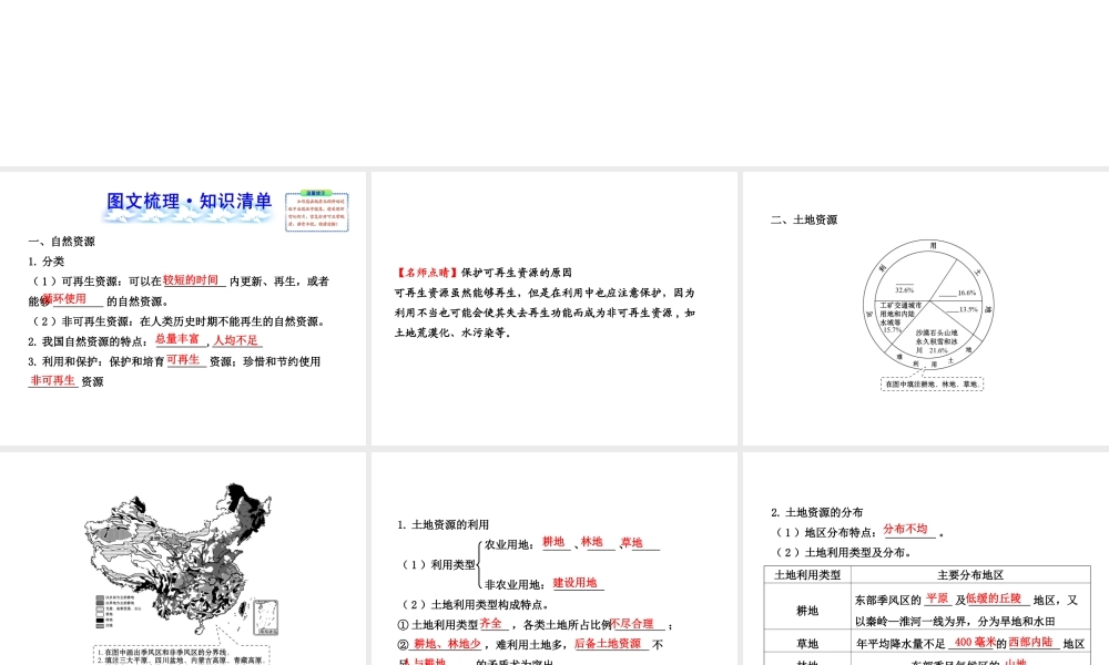 【全程复习】2014届中考地理 第11章 中国的自然资源课件 鲁教版