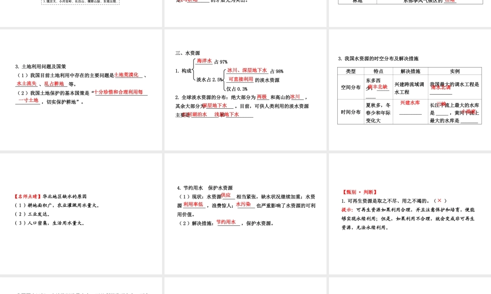 【全程复习】2014届中考地理 第11章 中国的自然资源课件 鲁教版