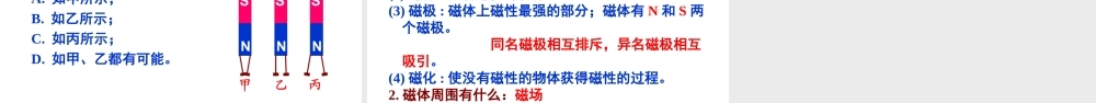 2018年九年级物理全册 第十七章 第一节 磁是什么（第1课时 认识磁现象 磁体的周围有什么）课件 （新版）沪科版