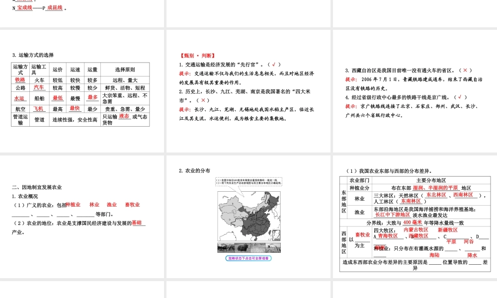 【全程复习】2014届中考地理 第12章 中国的经济发展课件 鲁教版
