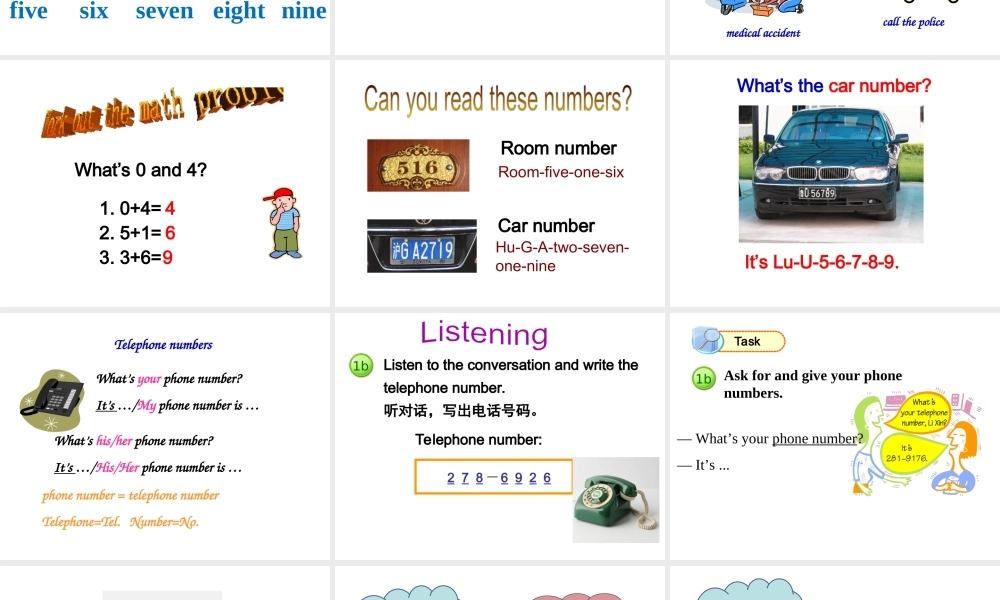 Unit 1 Section B (1a-1f)课件