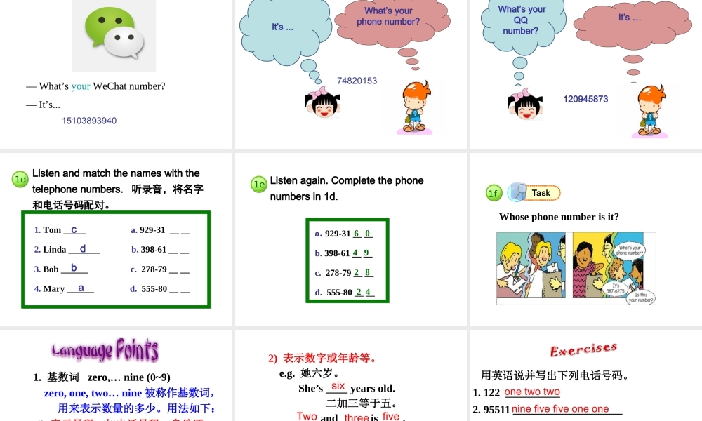 Unit 1 Section B (1a-1f)课件