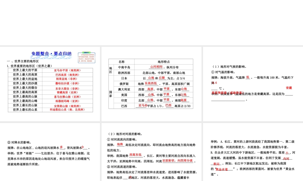 【全程复习】2014届中考地理 专题1 地形、气候与河流课件 鲁教版