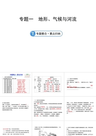 【全程复习】2014届中考地理 专题1 地形、气候与河流课件 鲁教版