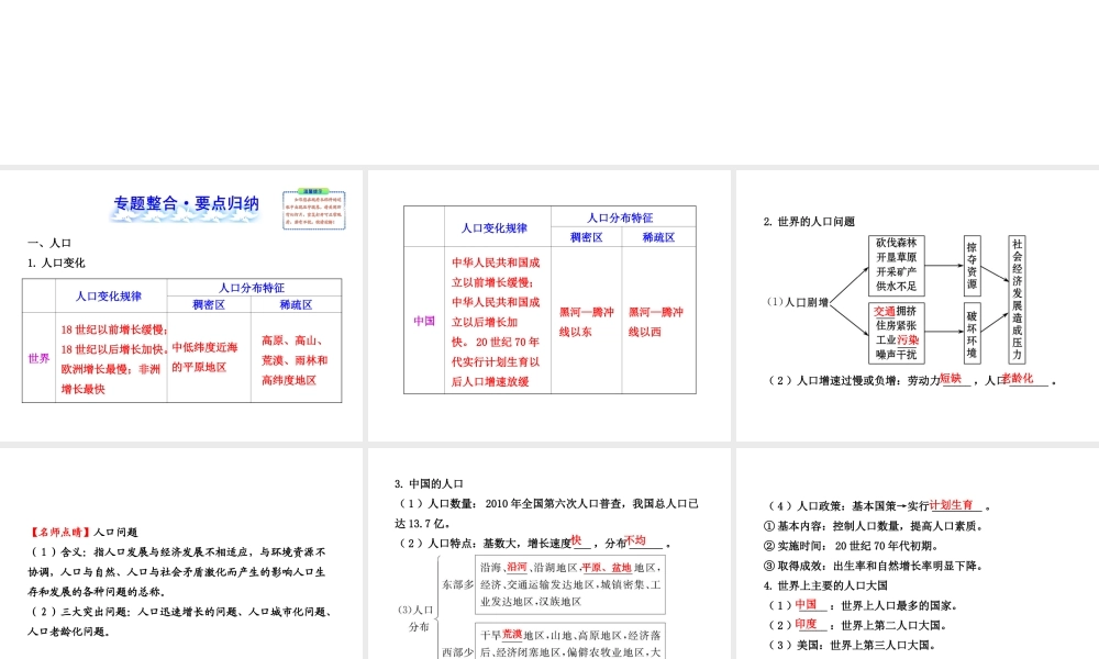 【全程复习】2014届中考地理 专题2 人口、资源与环境课件 鲁教版