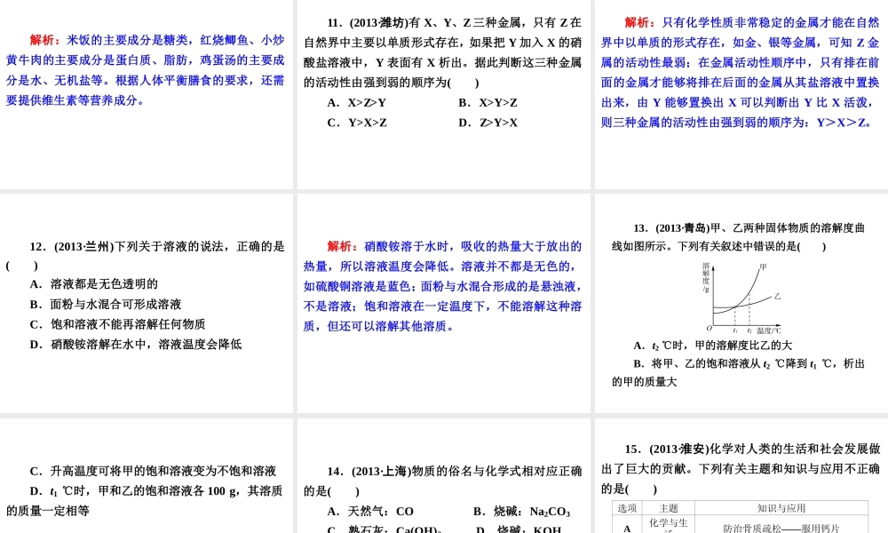 【中考备战策略】2014年中考化学总复习 考前综合检测一（含13年中考典例）课件 新人教版